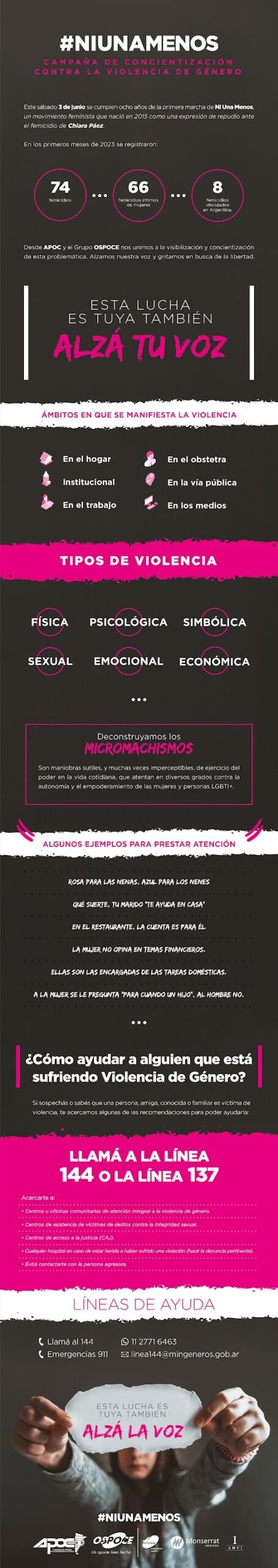 Pasos para utilizar servicios de OSPoce