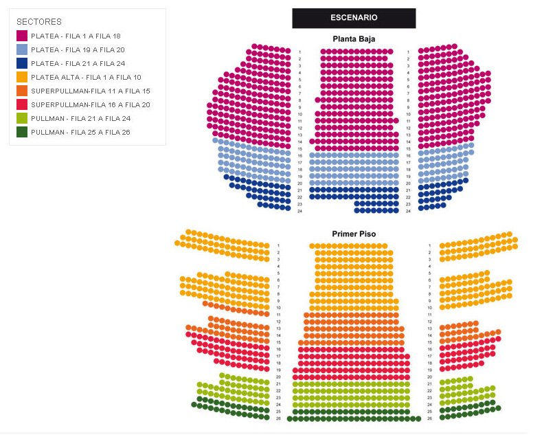 Asientos numerados en un teatro de ópera
