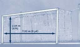 Cuánto mide un arco de fútbol 5: Guía completa para aficionados argentinos