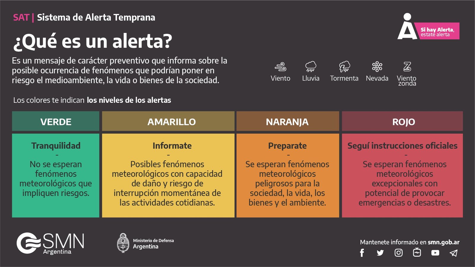 alerta amarilla 1