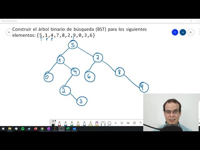 Cómo se realiza una búsqueda en un árbol de búsqueda binario