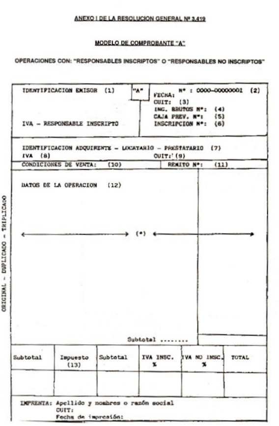 Cuándo se usa factura B en Argentina: Guía completa para empresarios