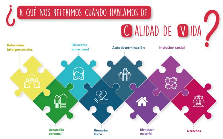 Los jubilados que cobran más de la mínima recibirán un aumento