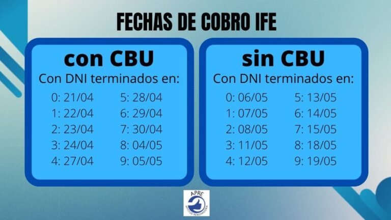 Cómo puedo cobrar el IFE si no tengo CBU disponible