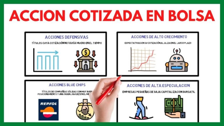 Qué Empresas Cotizan en la Bolsa y Cómo Invertir en Ellas