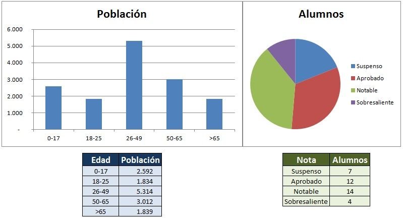 estadistica descriptiva
