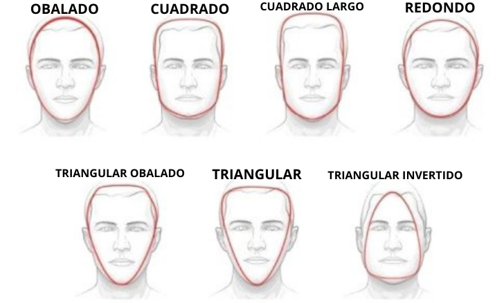 Qué anteojos son los más adecuados según la forma de tu cara
