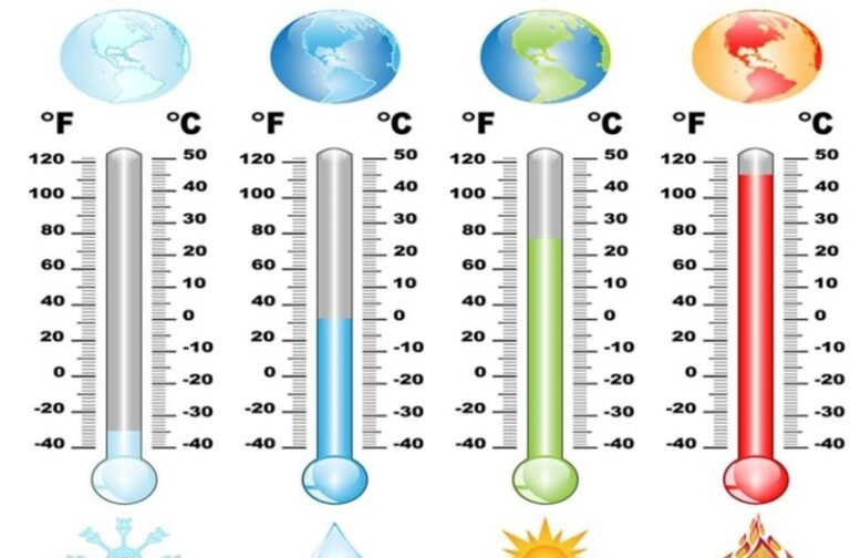 Cuántos grados hay actualmente en Mendoza y cómo está el clima
