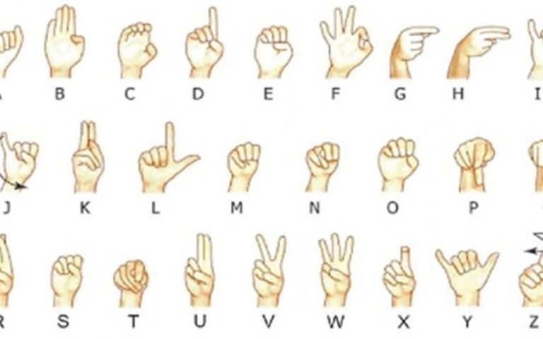 Dónde hacer cursos de lenguaje de señas en Córdoba, Argentina
