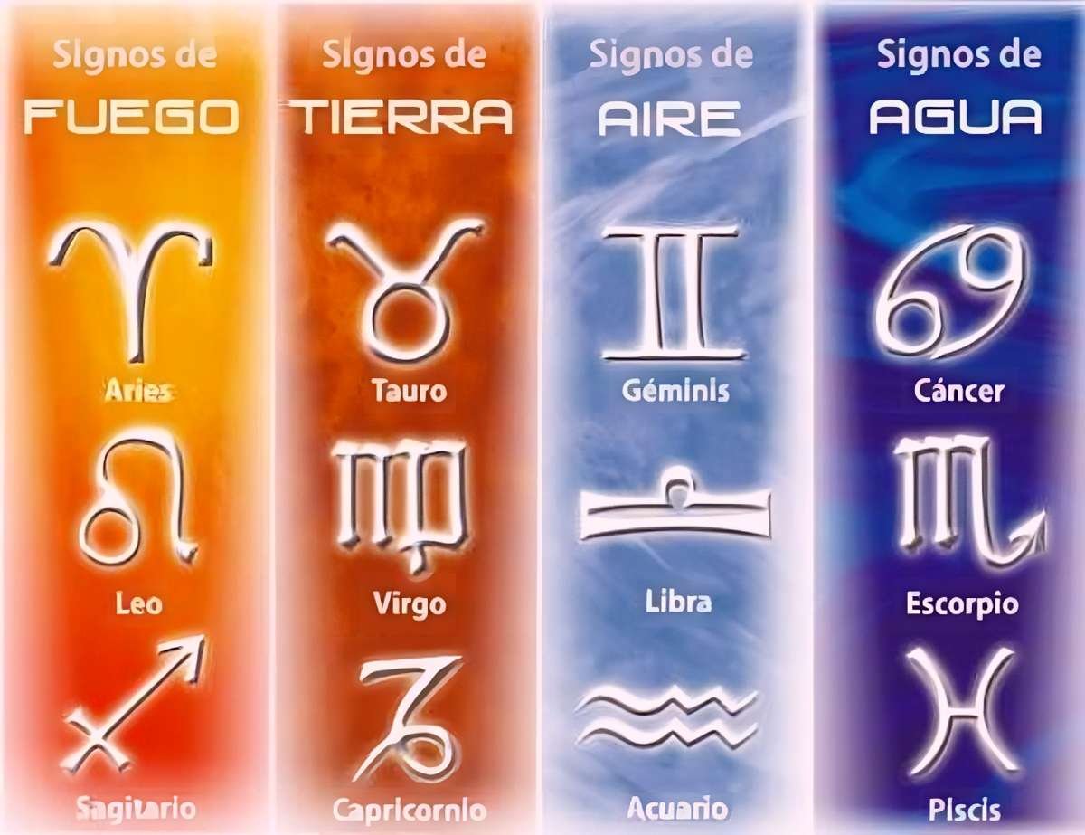 los signos