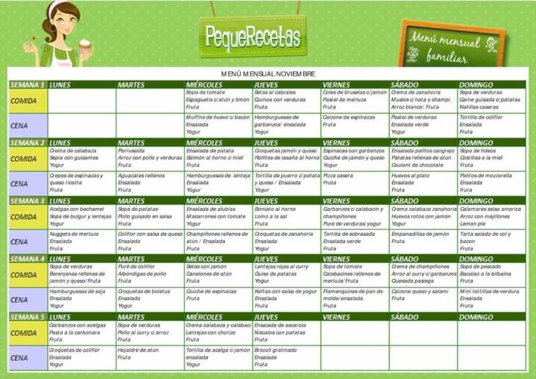 Qué menús semanales saludables puedo congelar para ahorrar tiempo