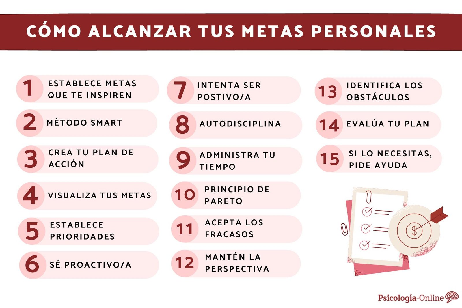 metas personales