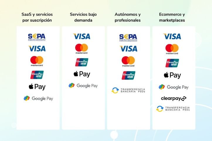 Cuáles son los mejores consejos para hacer compras en el exterior por internet