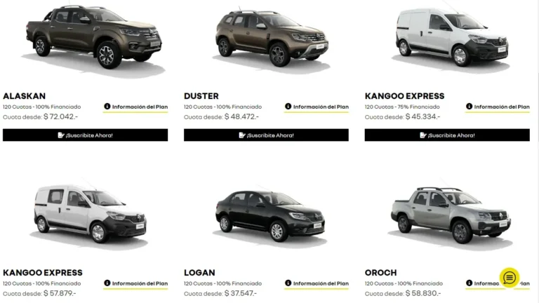 Cuánto tarda Plan Rombo en entregar un auto en Córdoba: Experiencias y consejos