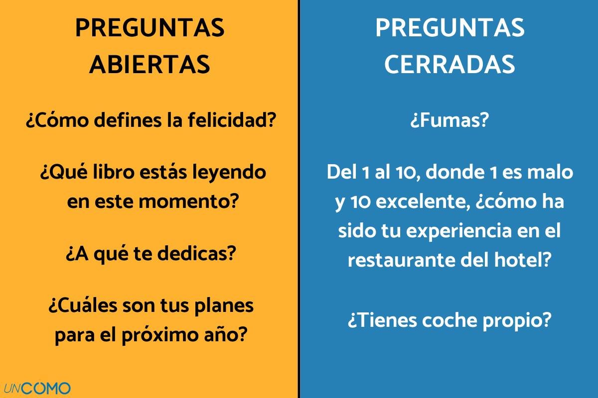 preguntas abiertas 1