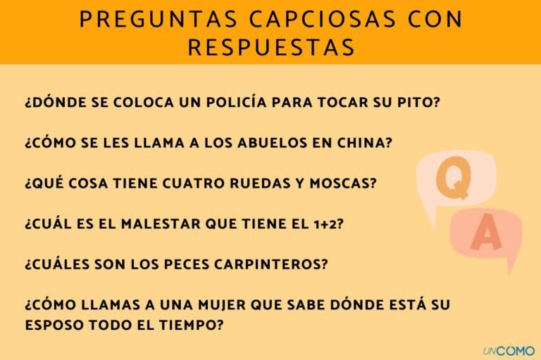 Quién me conoce más Preguntas divertidas para hacer a tus amigos
