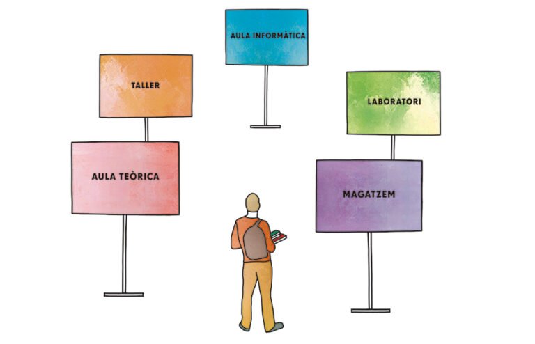 Cómo puedo fomentar el empleo mientras estoy cobrando prestaciones