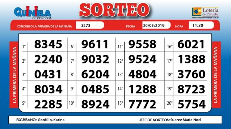 Cuánto paga la Quiniela de Córdoba a las 3 cifras: Explicación detallada
