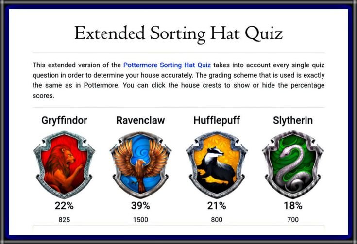Quieres saber a qué casa de Hogwarts perteneces con el quiz de Pottermore