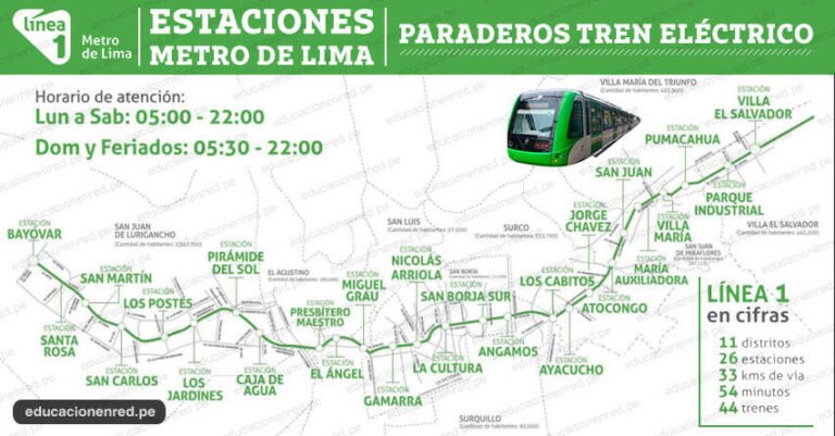 Qué es el recorrido en tren a las nubes y dónde se realiza