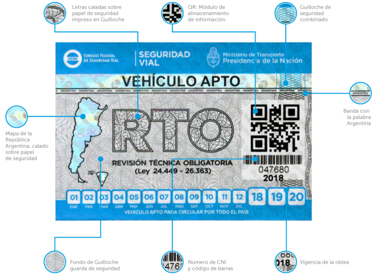 Cómo puedo consultar mi turno para el RTO en Mendoza