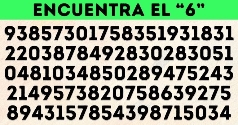 Cómo crear un test divertido para saber cuánto me conoces