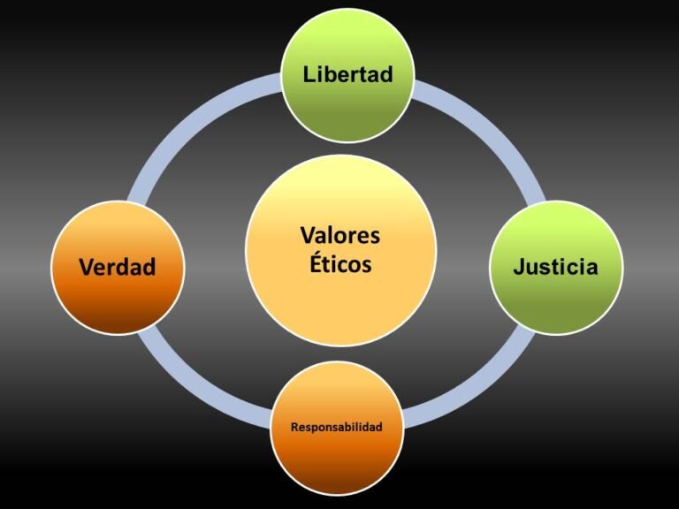 Cómo encontrar y vivir una vida con propósito y significado