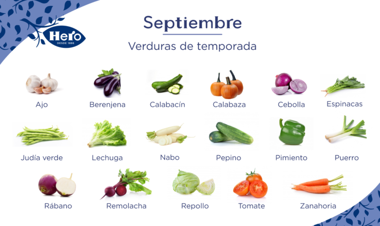 Cómo preparar comida económica y rica para todos los días